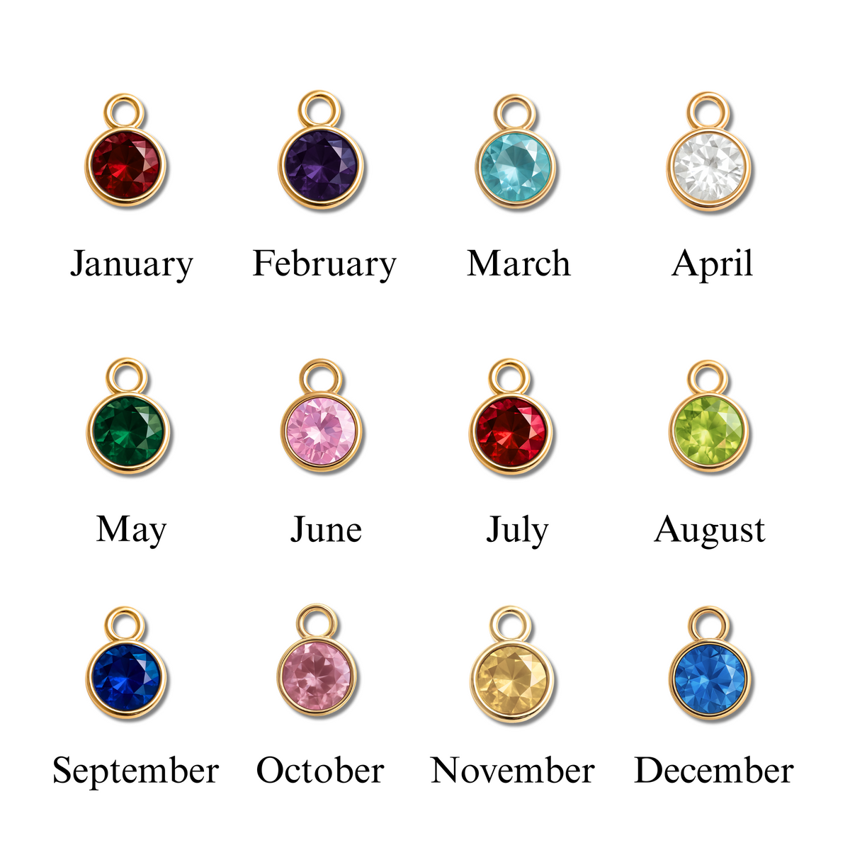 Birthstone colour chart, January to December